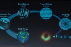 Jako bychom se dívali na konec prostoru a času. Černé díry přestaly být sci-fi