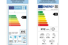 Místo A+++ jen jedno písmeno. Česko změní energetické štítky, vývoj je příliš rychlý